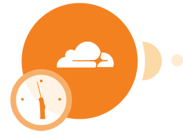 Boost Cloudflares effektivitet med Make integration. Skab automationer gennem Flows til jeres systemer.