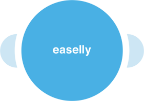 Integrér Easelly med Make for nem automatisering og optimerede arbejdsprocesser med Flows' Connect to X-koncept.