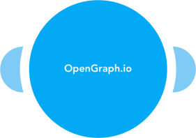 Automatiser arbejdsprocesser med OpenGraph.io via Make.com for forbedret effektivitet og centraliseret datastyring.