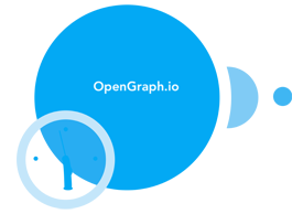 Automatiser arbejdsprocesser med OpenGraph.io via Make.com for forbedret effektivitet og centraliseret datastyring.