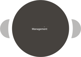 Forbedr HR-processer med Oracle Fusion Cloud HCM integration via Make.com for bedre effektivitet og automatisering.