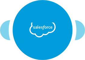 Automatiser processer og centraliser data med Salesforce integration via Make. Forbedr workflows og effektivitet med få klik.